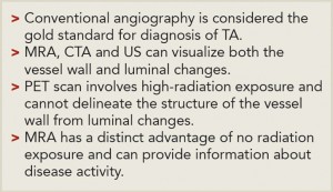 Table 1: Imaging in Takayasu’s Arteritis