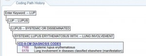 Example 2.a.1: Lupus—The coding path history shows the decisions made to obtain the ICD-9 diagnosis codes for lupus.