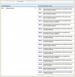 Example 3.2: Joint Injection—The Translation tab demonstrates the numerous possible ICD-10 diagnosis codes (right) that correspond to the single ICD-9 code for RA.
