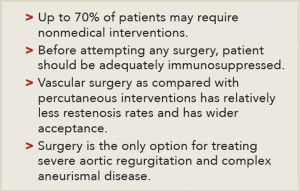Table 2: Surgical Treatment in Takayasu’s Arteritis