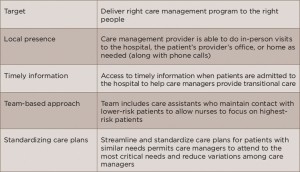 TABLE 4: Issues to Consider in Developing a Successful Care Program