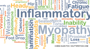 Autoantibodies in Autoimmune Myopathy
