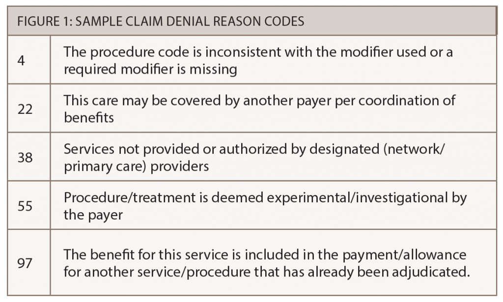 Figure 1: Sample claim denial reason codes