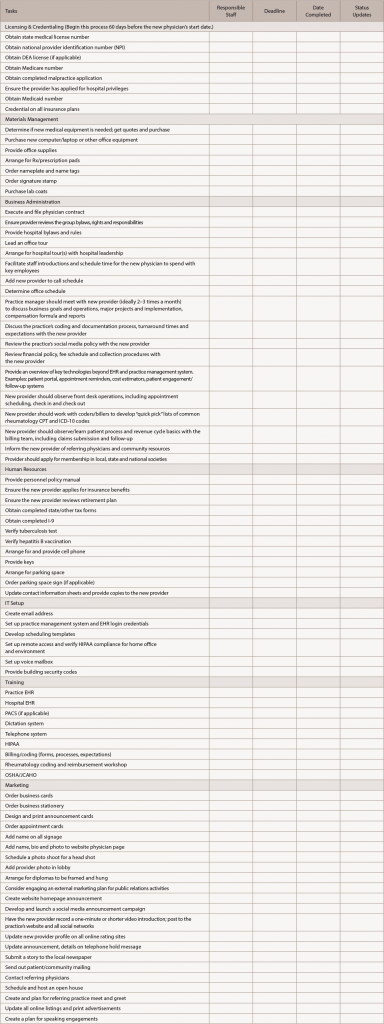 New Physician Onboarding Checklist