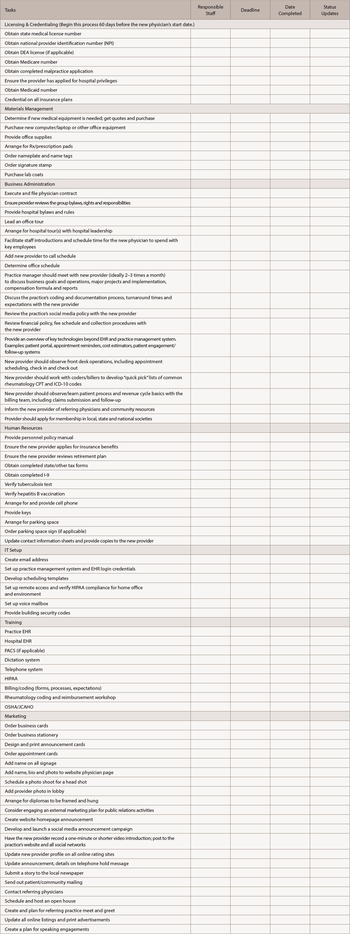 physician onboarding template