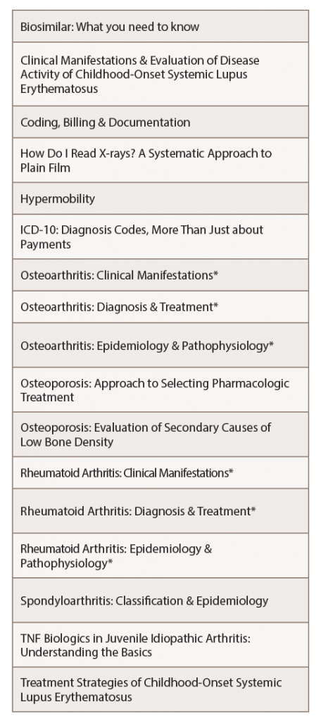 Table 2: Rheumatology eByte topics