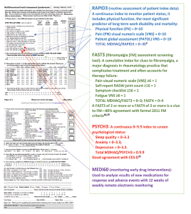 Figure 1: Brief Guide to 4 MDHAQ Indices