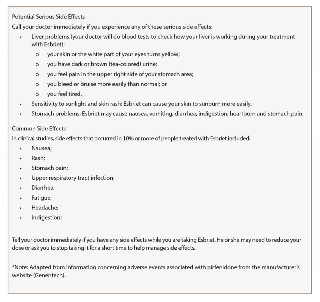 Figure 3: Side Effects of Esbriet (Pirfenidone)*