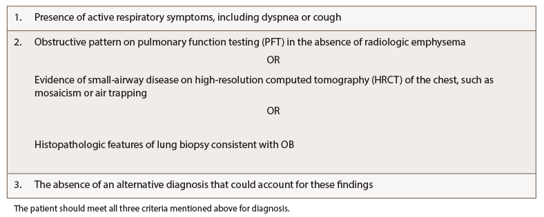 rheumatoid arthritis diagnosis criteria 2020