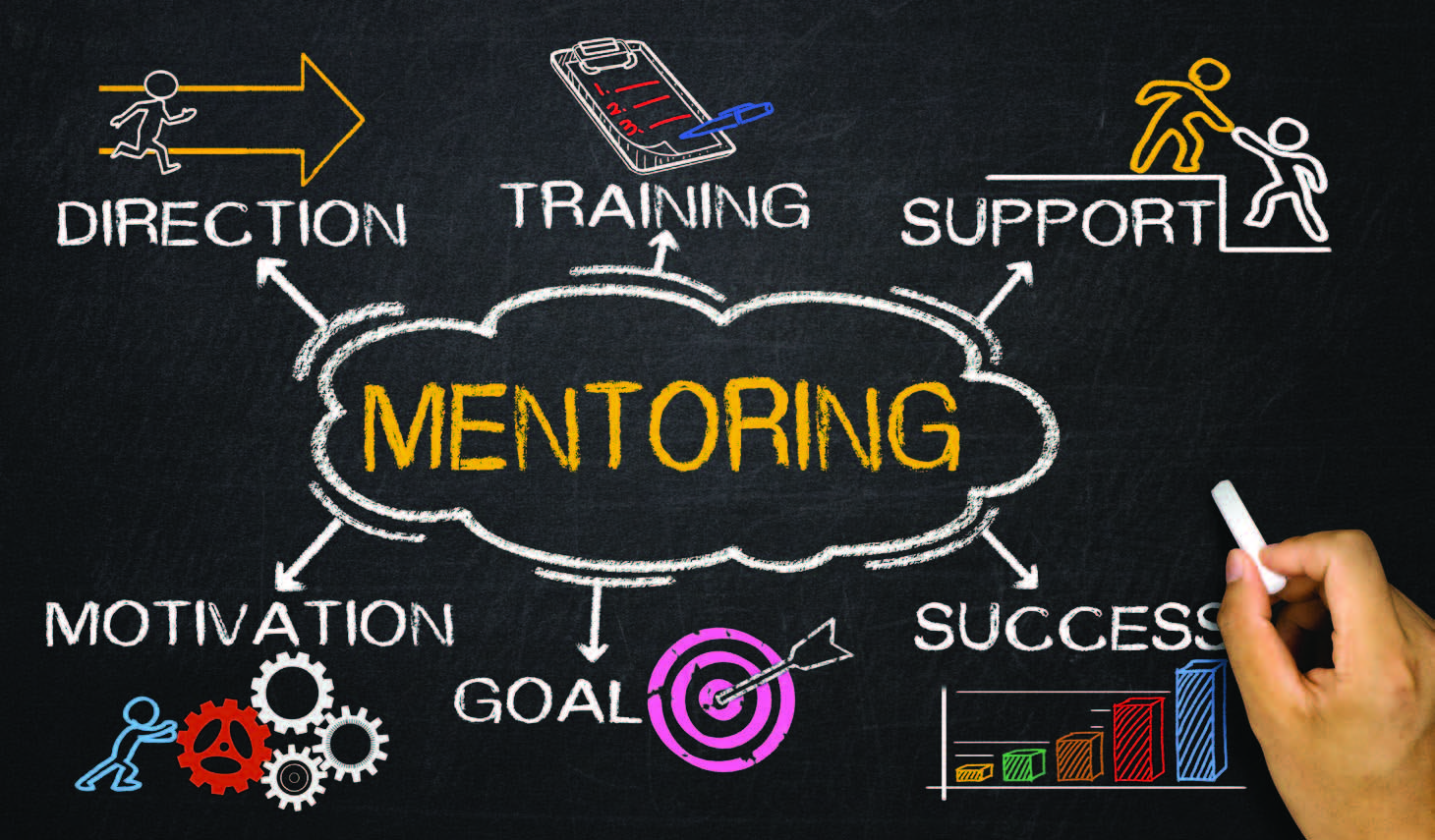 The Importance Of A Mentor Vani Blogz