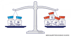 Medicalwriters/Science Source