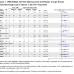 Figure 1 in abstract 0654 (2025)