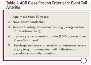 Table 1: ACR Classification Criteria for Giant Cell Arteritis 
