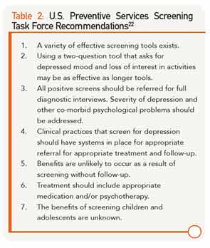 Table 2: U.S. Preventive Services Screening Task Force Recommendations22