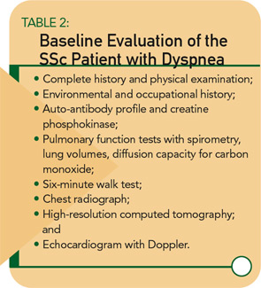Table 2: Baseline Evaluation of the SSc Patients with Dyspena.