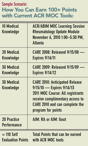 Sample Scenario: How You Can Earn 100+ Points with Current ACR MOC Tools