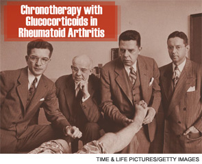 Arthritis specialists (left to right) Dr. C. H. Slocumb, Dr. Edward C. Kendall, Dr. Philip S. Hench, and Dr. H. F. Polley examining a patient at the Mayo Clinic.