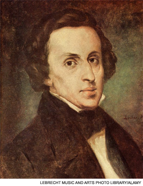 Frederic Chopin