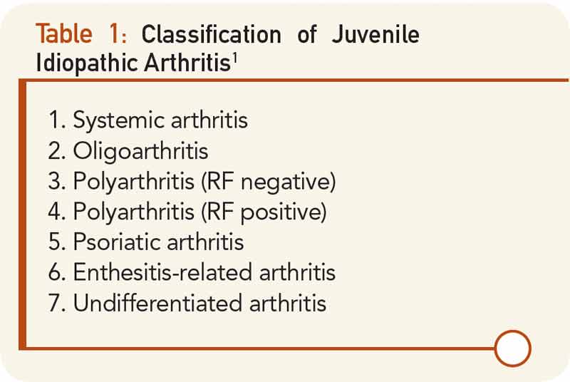 juvenile rheumatoid arthritis types