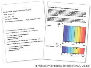 Figure 1: Representative data from a 55-year-old woman with long-standing scleroderma.