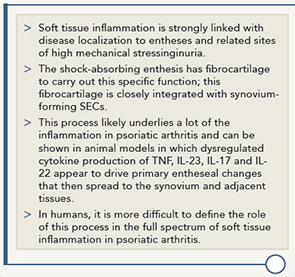 Table 1: Association of Synovio-Entheseal Complex to Soft Tissue Inflammation in Psoriatic Arthritis